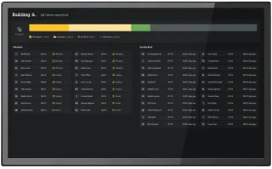 AXIS Body Worn TV dashboard displaying camera docking