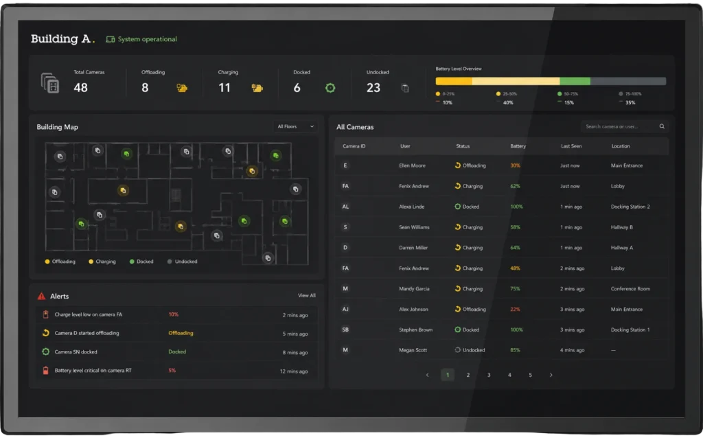 AXIS Body Worn TV dashboard showing a camera map, battery levels, alerts, and device docking status.