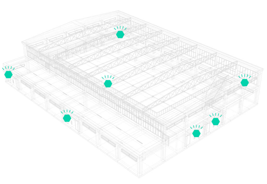 Alarm Video Verification Sirix Remote Live Monitoring