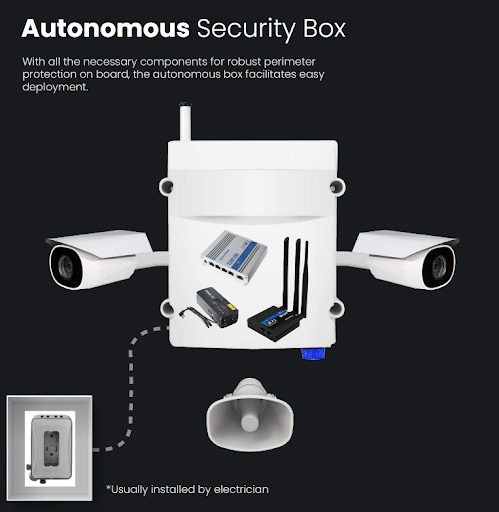 Autonomous-security-box-sirix