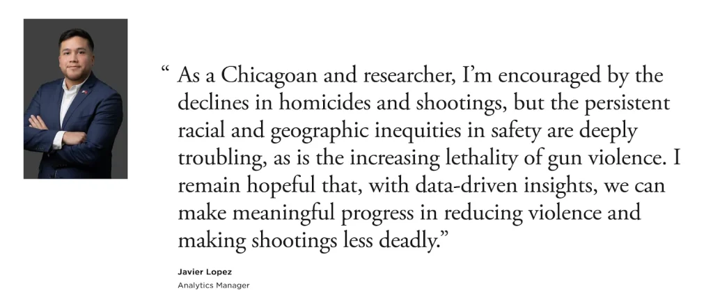 L'analyste discute de la baisse de la criminalité à Chicago et des inégalités en matière de sécurité.