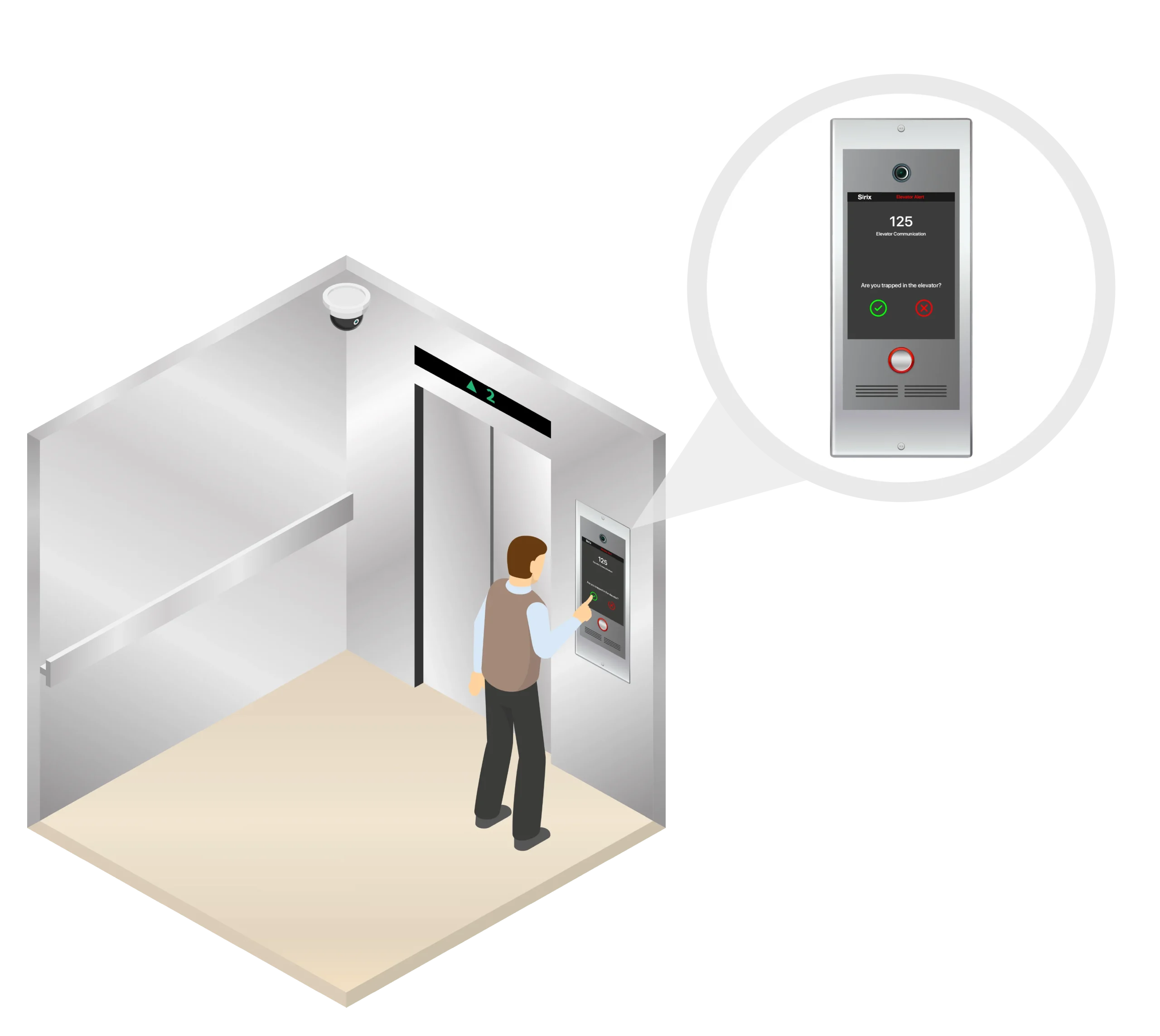 Elevator help screen showing emergency response options