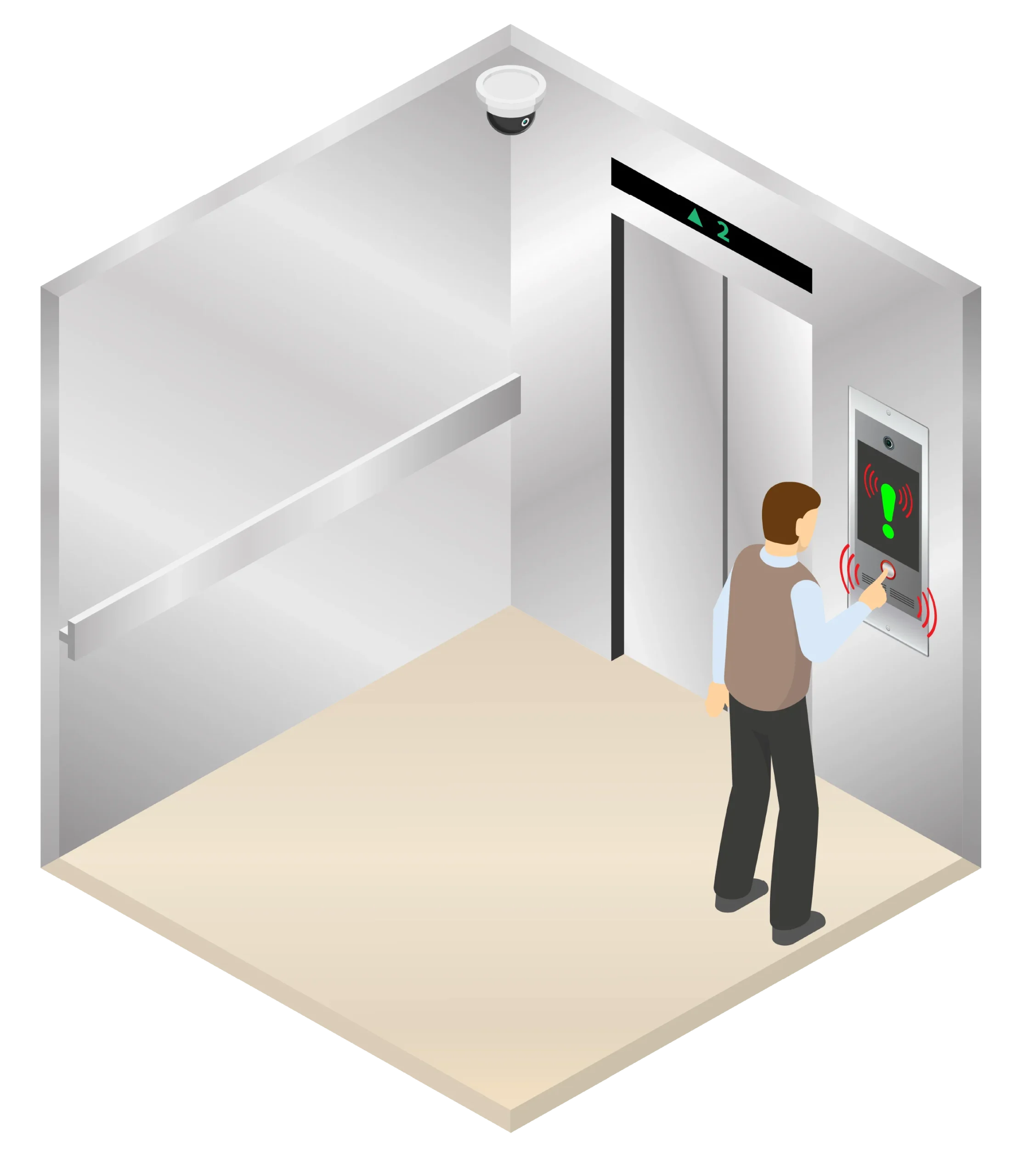 Person pressing emergency help button in a modern elevator