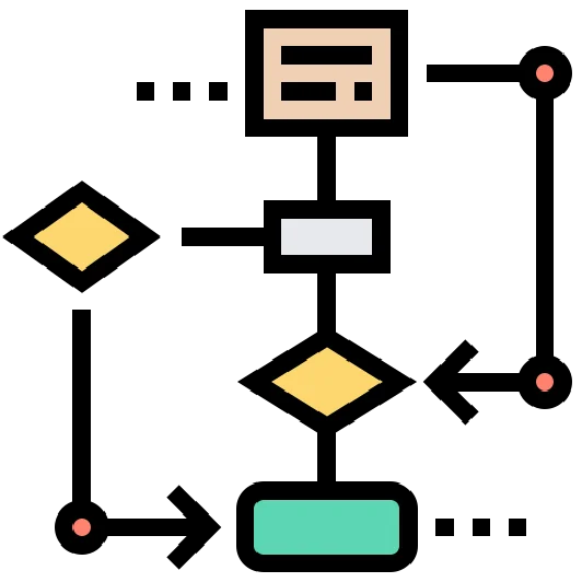 Workflow diagram with arrows and decision points