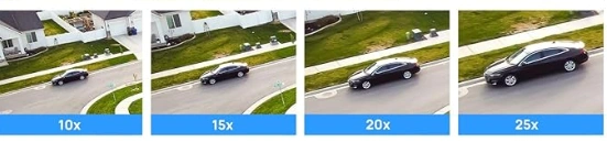 Niveaux de zoom optique progressif de 10x à 25x sur une caméra PTZ qui suit une voiture en mouvement dans une rue