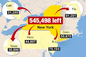 Map-showing-population-migration-from-New-York-to-other-states