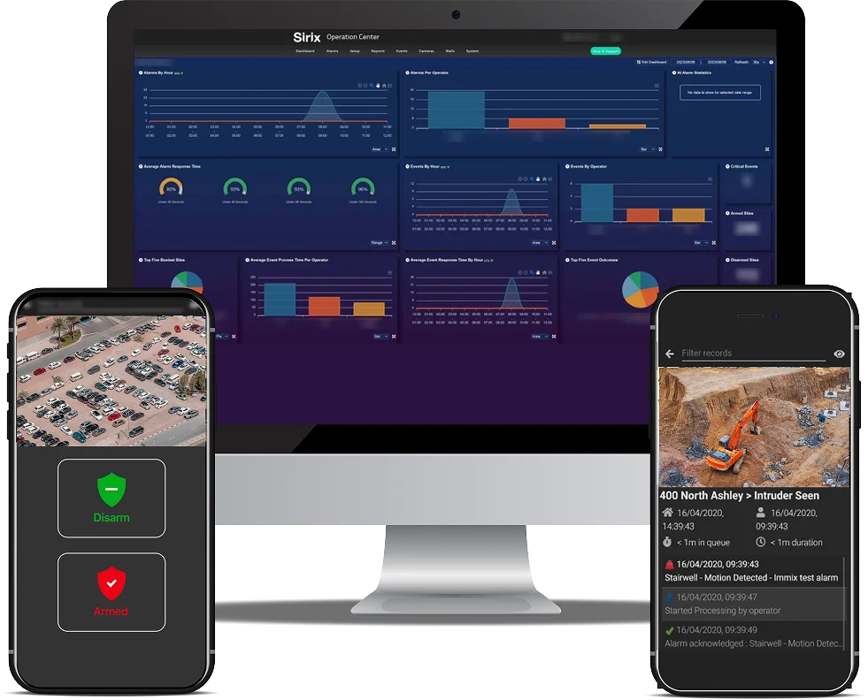 Tableau de bord de sécurité Sirix avec commandes mobiles et surveillance en direct des événements