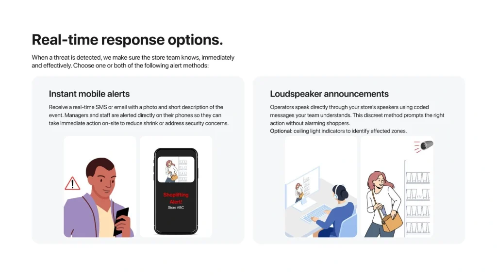 Retail theft alert system showing instant mobile notifications and loudspeaker announcement options