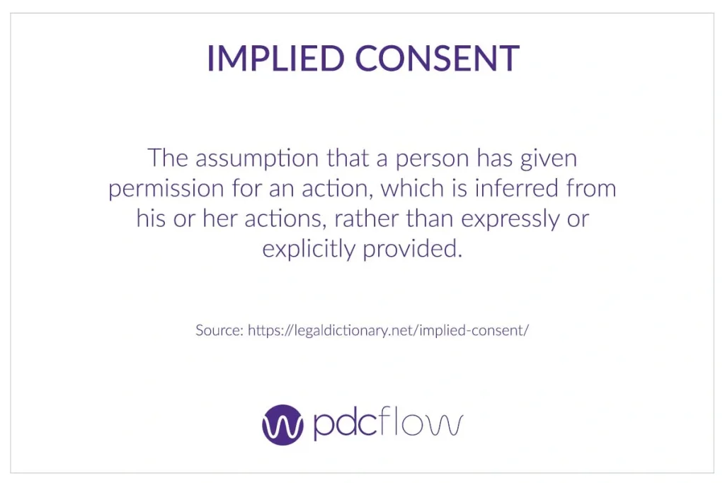 Definition of implied consent showing inferred permission in workplace surveillance.